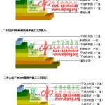 汝州不饱和树脂地坪，不饱和树脂防腐地坪,防腐蚀地坪施工厂家-缩略图2